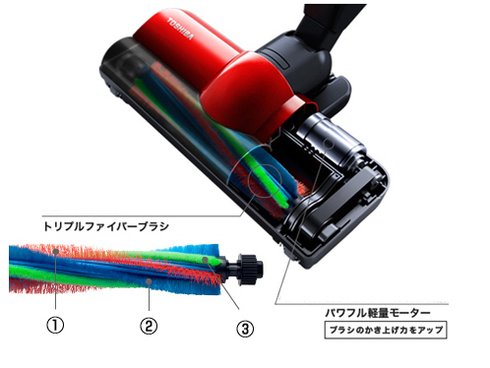 TOSHIBA　VC-CL1200 スティッククリーナー　掃除機 東芝 トルネオ ヴイ コードレス VC-CL1200 価格比較 - 価格.com