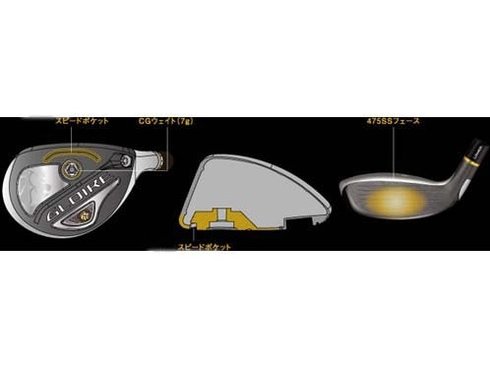 GLOIRE　ユーティリティ 4番 グローレ（GLOIRE）シリーズ｜テーラーメイド ユーティリティ