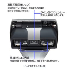 ヨドバシ.com - 富士通 FUJITSU ScanSnap SV600 カラーイメージ