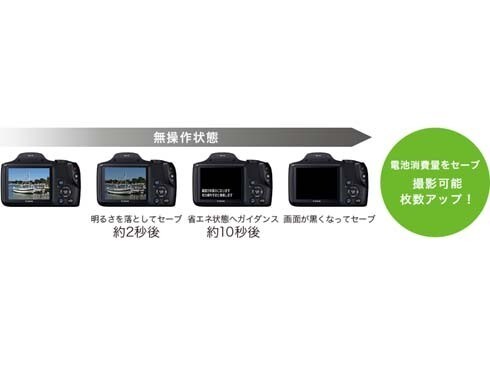 ヨドバシ.com - キヤノン Canon PowerShot(パワーショット ヨドバシ.com - キヤノン Canon PowerShot(パワーショット