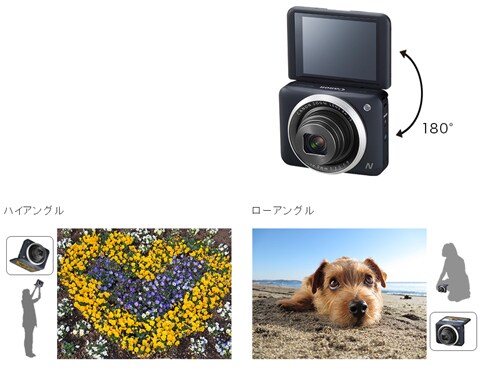 ヨドバシ.com - キヤノン Canon PowerShot（パワーショット） N2 