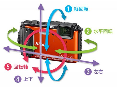 ヨドバシ.com - ニコン NIKON COOLPIX(クールピクス) AW130