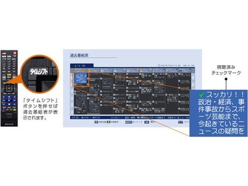 ヨドバシ.com - 東芝 TOSHIBA ブルーレイディスクレコーダー ヨドバシ.com - 東芝 TOSHIBA ブルーレイディスクレコーダー