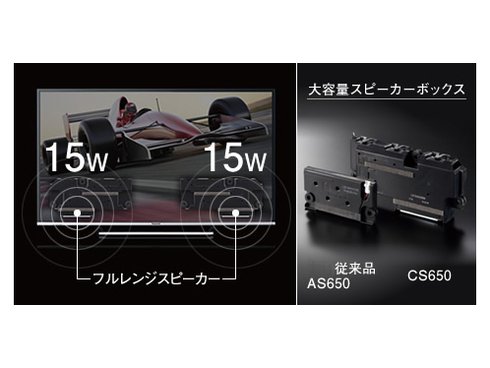 ヨドバシ.com - パナソニック Panasonic VIERA（ビエラ） 43V型