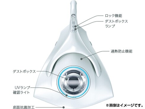 ヨドバシ.com - レイコップ RP-100JBK [ふとんクリーナー raycop