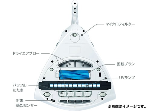 ヨドバシ.com - レイコップ RP-100JBK [ふとんクリーナー raycop