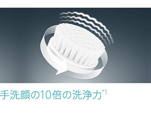ヨドバシ.com - フィリップス PHILIPS メンズビザピュア MS5075
