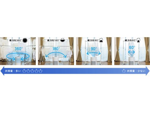 ヨドバシ.com - 象印 ZOJIRUSHI 衣類乾燥除湿機 サーキュレート ヨドバシ.com - 象印 ZOJIRUSHI 衣類乾燥除湿機 サーキュレート