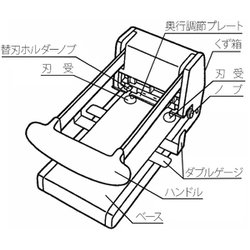 ヨドバシ.com - プラス PLUS PU-220 [強力2穴パンチ] 通販【全品無料配達】