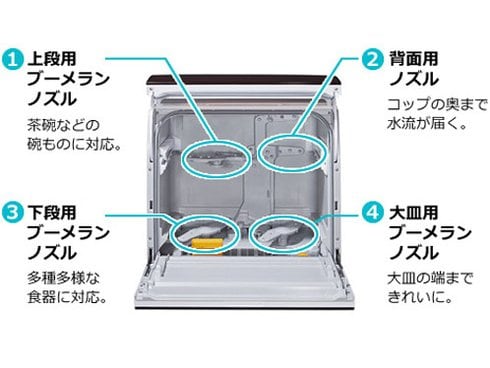 ヨドバシ.com - パナソニック Panasonic 卓上型食器洗い乾燥機 ECONAVI（エコナビ）搭載 ホワイト NP-TR8-W  通販【全品無料配達】