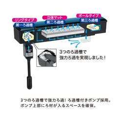 ヨドバシ.com - コトブキ工芸 KOTOBUKI プログレ450 9点LED [水槽