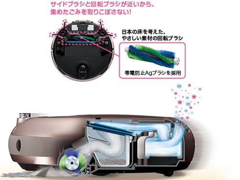 ヨドバシ.com - シャープ SHARP RX-V95A-N [ロボット掃除機 COCOROBO 
