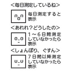 ヨドバシ.com - タニタ TANITA BC-314-BL [体組成計 メタリックブルー