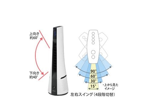 ヨドバシ.com - シャープ SHARP PF-HTC1-A [スリムイオンファン