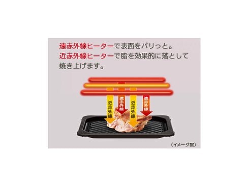 ヨドバシ.com - パナソニック Panasonic スチームオーブンレンジ