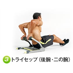 【新品未開封】WONDER CORE Smart ライムグリーン ヨドバシ.com - ショップジャパン Shop Japan WDS ワンダーコア