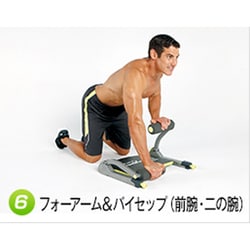 ヨドバシ.com - ショップジャパン Shop Japan WDS ワンダーコア