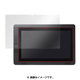 液晶保護シート 低反射タイプ OverLay Plus for Cintiq Companion2