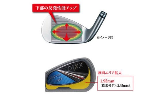 ヨドバシ.com - XXIO ゼクシオ ゼクシオ8/6-PW(5本組)/MP800