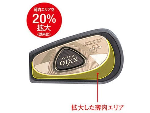 ゼクシオプライム　XXIO PRIME SP800 アイアンセット　右打ち　5本 軽く速く振れる、楽に高く上がる、大きく飛ばせる「NEW ゼクシオ