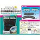 ミニミニトレイン E5系新幹線 はやぶさ