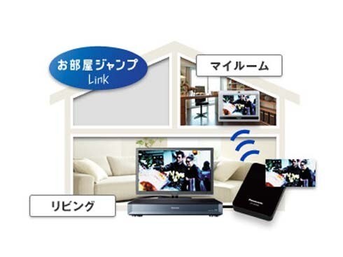 ヨドバシ.com - パナソニック Panasonic ハイビジョン ヨドバシ.com - パナソニック Panasonic ハイビジョン
