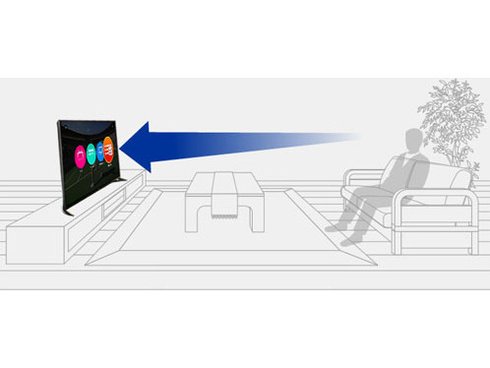 ヨドバシ.com - パナソニック Panasonic VIERA(ビエラ)60V型 ヨドバシ.com - パナソニック Panasonic VIERA(ビエラ)60V型