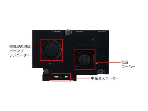 ヨドバシ.com - パナソニック Panasonic VIERA（ビエラ）60V型