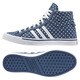 スニーカー NEOPARK ST MID (ネオパークSTミッド) レディース 24.5cm アッシュブルーS15×ランニングホワイト×マットシルバー [F97729-245]