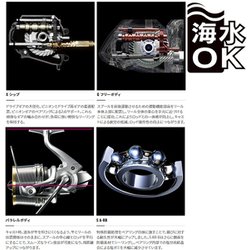 ヨドバシ.com - シマノ SHIMANO スーパーエアロスピンジョイSD
