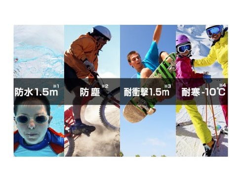 ヨドバシ.com - パナソニック Panasonic フルHDウェアラブル ヨドバシ.com - パナソニック Panasonic フルHDウェアラブル