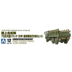 ヨドバシ.com - 青島文化教材社 AOSHIMA 1/72 陸上自衛隊 73式大型