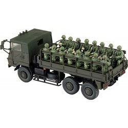 青島文化教材社 1/72 ミリタリーモデルシリーズ No.12 陸上自衛隊 73式大型トラック 3t半 乗車隊員20体セット プラモデル Amazon | 青島文化教材社 1/72 ミリタリーモデルシリーズ No.12