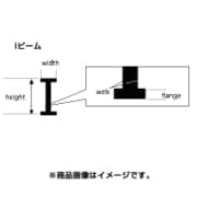 K 70EG271 [エバーグリーン プラ棒 Iビーム 1.5mm 4本]