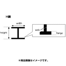 K 70EG286 [エバーグリーン プラ棒 H鋼 4.8mm 3本]