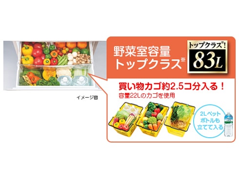 ヨドバシ.com - 東芝 TOSHIBA GR-H38SXV(ZW) [冷凍冷蔵庫 （363L・右 