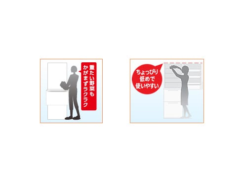 ヨドバシ.com - 東芝 TOSHIBA 冷凍冷蔵庫 (363L・右開き) 3 ヨドバシ.com - 東芝 TOSHIBA 冷凍冷蔵庫 (363L・右開き) 3