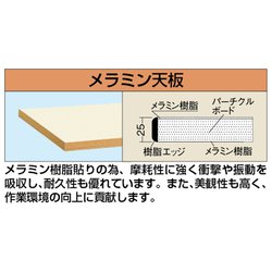 ヨドバシ.com - サカエ KT-503I [中量作業台KTタイプ 1500×900×740mm