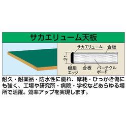 ヨドバシ.com - サカエ KT-102N [一人用作業台・中量固定式 700×700