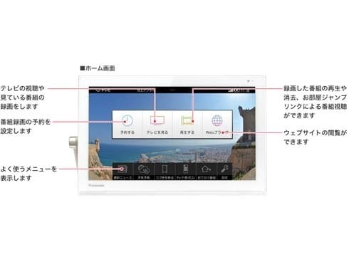 ヨドバシ.com - パナソニック Panasonic プライベート・ビエラ