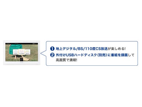 ヨドバシ.com - パナソニック Panasonic プライベート・ビエラ