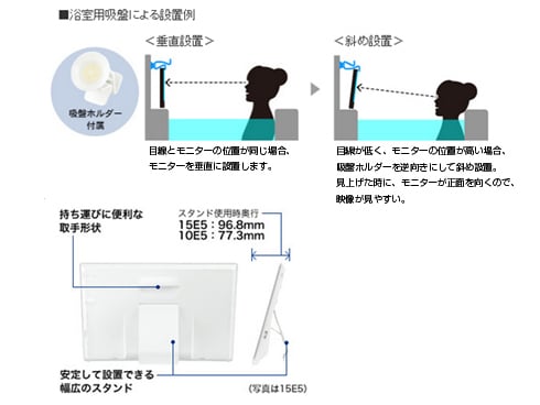 ヨドバシ.com - パナソニック Panasonic プライベート・ビエラ