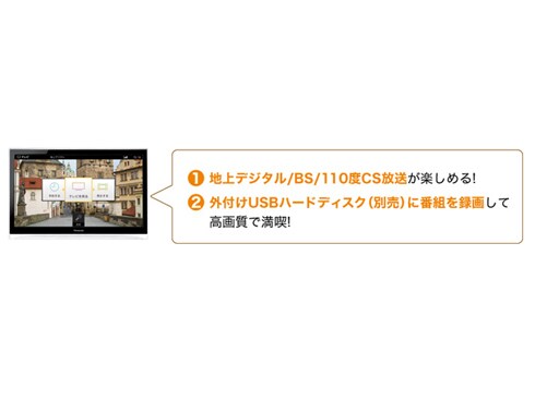 ヨドバシ.com - パナソニック Panasonic プライベート・ビエラ