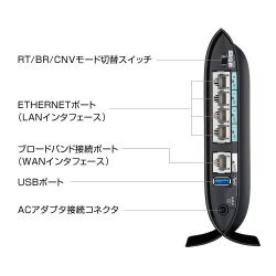 ヨドバシ.com - NEC エヌイーシー PA-WG2600HP [無線LANルーター Aterm