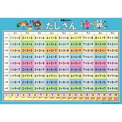 ヨドバシ Com くもん出版 Kumon 学習ポスター たしざん 2歳以上 通販 全品無料配達