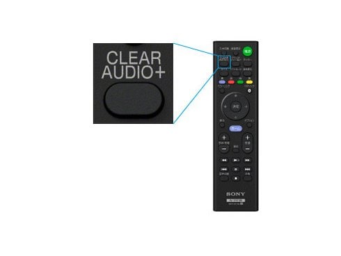 ヨドバシ.com - ソニー SONY ホームシアターシステム 7.1ch