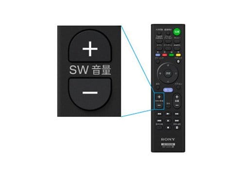ヨドバシ.com - ソニー SONY HT-ST9 [ホームシアターシステム 7.1ch