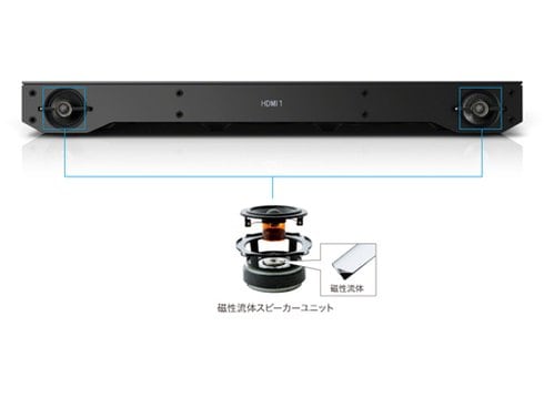 ヨドバシ.com - ソニー SONY ホームシアターシステム 2.1ch