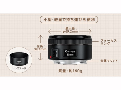 Canon EF50F1.8 STM(保護フィルター付)