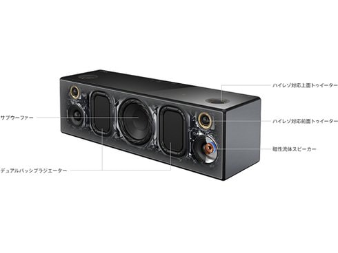 ヨドバシ.com - ソニー SONY SRS-X99 [ワイヤレススピーカー Bluetooth